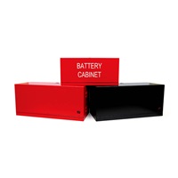 Battery Cabinets